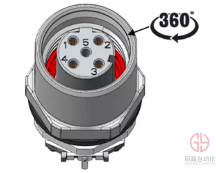 菲尼克斯 菲尼克斯
