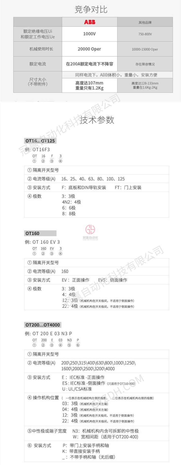 冠贏自動化 冠贏自動化