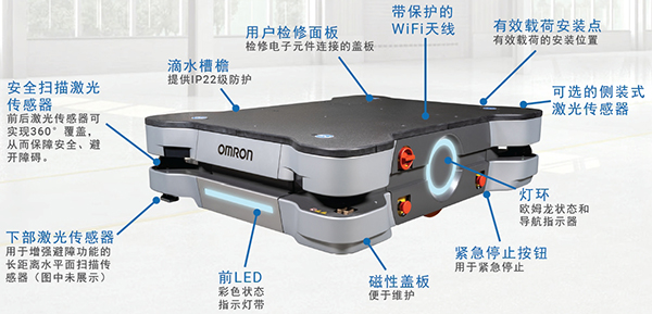 歐姆龍機器人 歐姆龍機器人