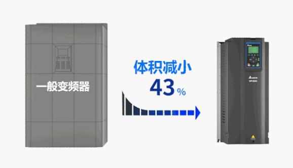 臺達(dá)官網(wǎng) 臺達(dá)官網(wǎng)