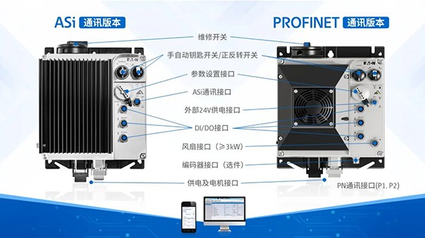 伊頓電氣 伊頓電氣