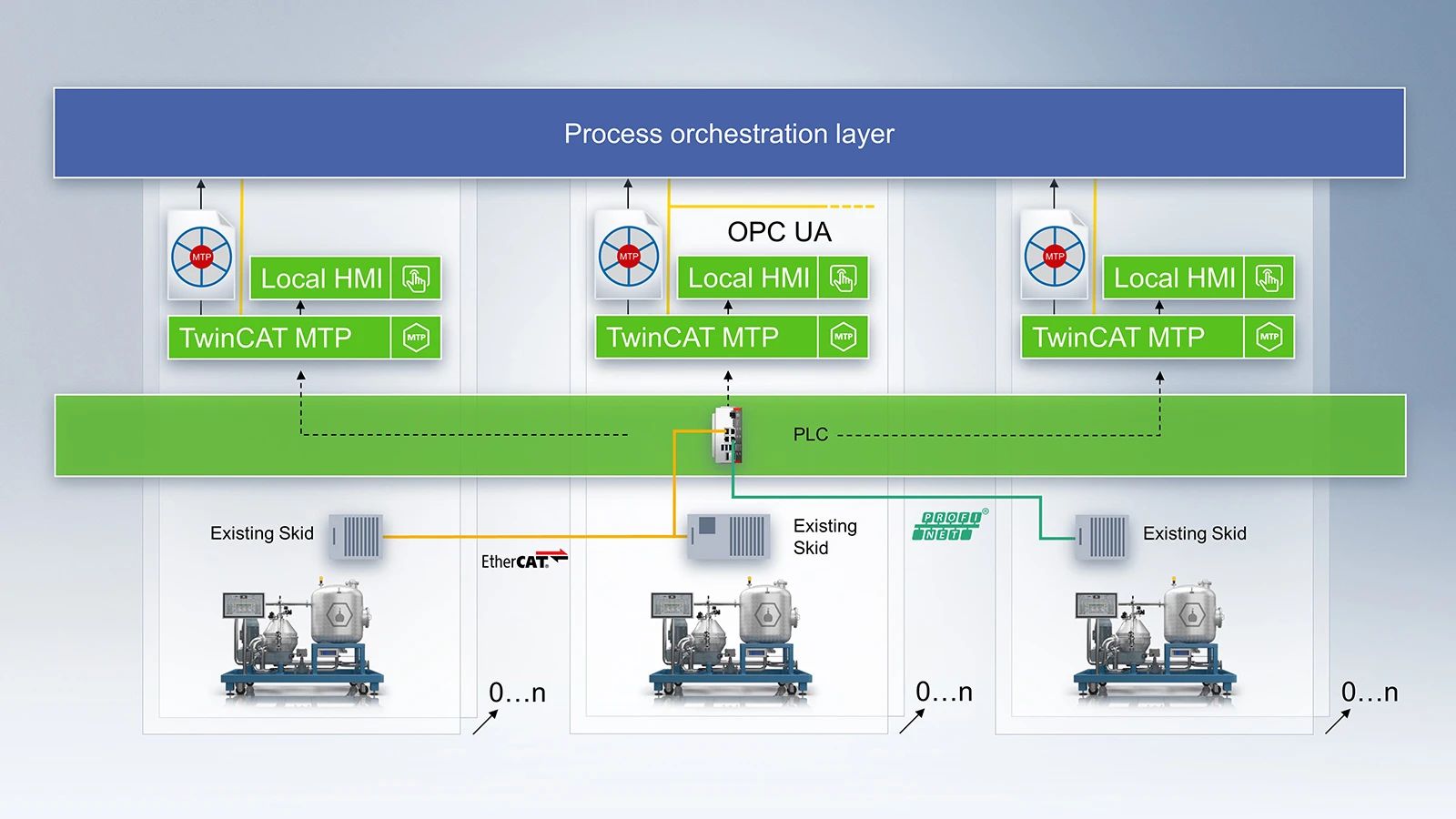冠贏自動化 冠贏自動化