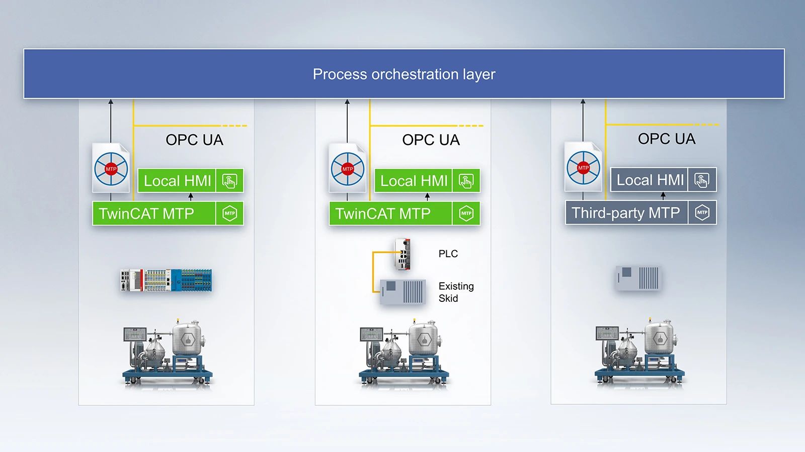 倍福官網 倍福官網