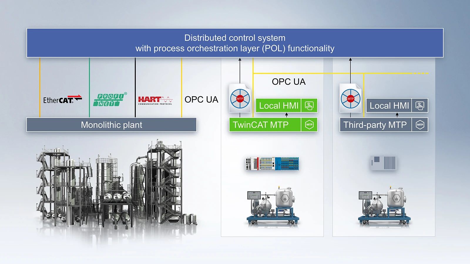 倍福官網 倍福官網