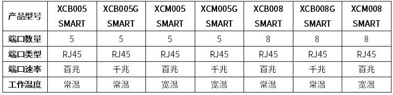 冠贏自動化 冠贏自動化