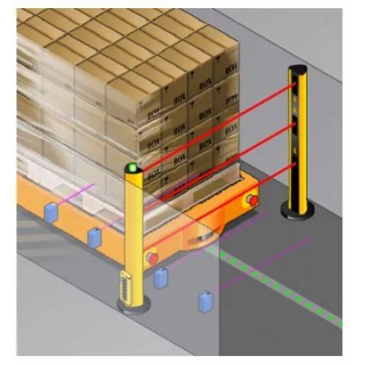 西克 DMM4 Muting 擴(kuò)展模塊上市